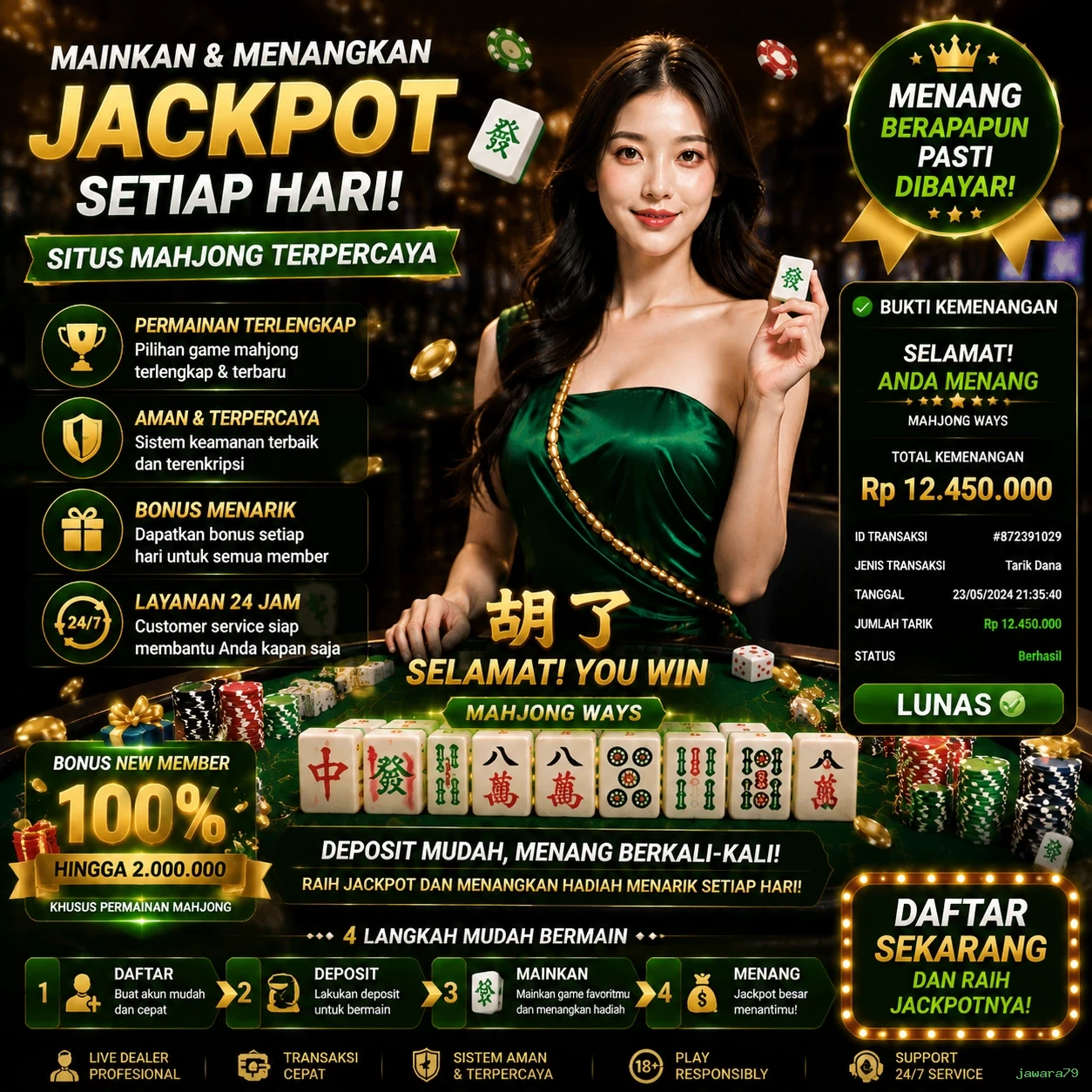 Keamanan Transaksi di jawara79 yang Perlu Diketahui